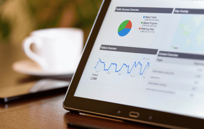 closeup of a google business profile insights dashboard